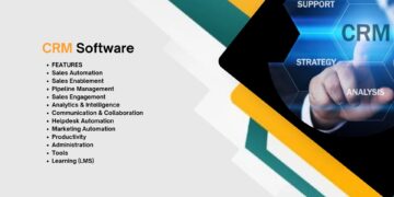 CRM software-www.nizisolutions.com